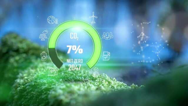 Net Zero Emissions 2050 Countdown Animation Green Power Concept On Moss Background