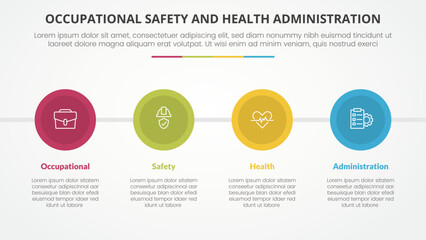 osha The Occupational Safety and Health Administration template infographic concept for slide presentation with big circle and horizontal direction 4 point list with flat style