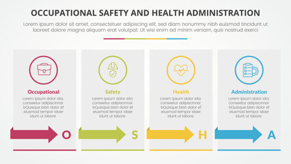 osha The Occupational Safety and Health Administration template infographic concept for slide presentation with box table with arrow 4 point list with flat style