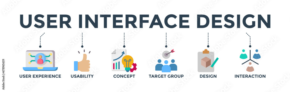 Wall mural user interface design banner web icon vector illustration concept with icon of user experience, usab
