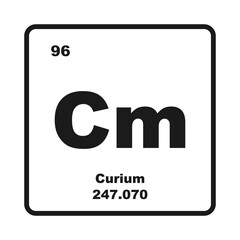Curium chemistry icon