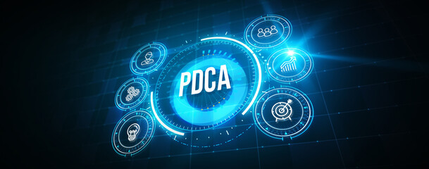 PDCA Plan Do Act Check Business technology concept. Technology, Internet and network concept. 3d illustration