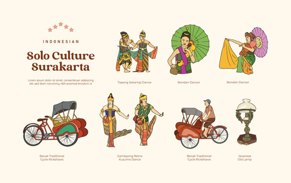 Isolated Solo Central Java Indonesia Culture Illustration
