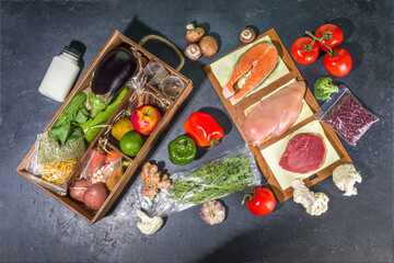 Meal Kit Delivery Concept