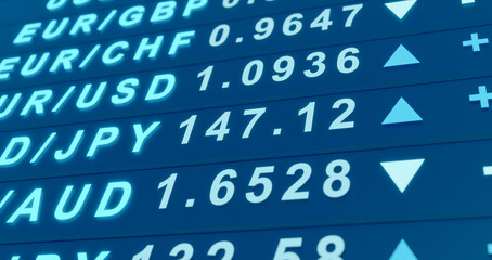 Currency exchange rates on screen.  Currency pairs EUR, USD or JPY. Percentage signs and price changes. Trading, currency rates, Euro, US dollar, business and investment concept. 3D illustration