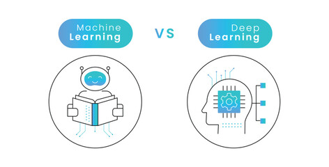 Machine Learning vs Deep Learning Vector Diagram with Editable Stroke and Colors. Machine Learning vs Deep Learning Infographic.