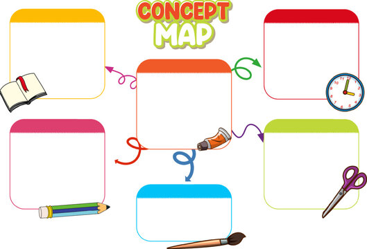 Student Concept Map Template for Visual Learning