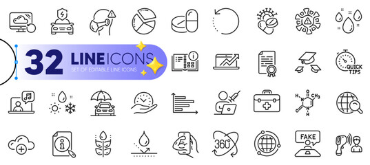 Outline set of Medical mask, Certificate diploma and Quick tips line icons for web with Car charging, Waterproof, Search thin icon. Coronavirus pills, Coronavirus, Rainy weather pictogram icon. Vector