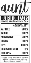 Aunt - Funny Family Nutrition Facts