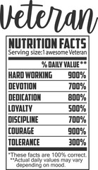 Veteran - Funny Profession Nutrition Facts