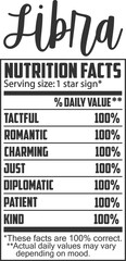 Libra - Funny Zodiac Nutrition Facts