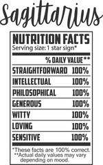 Sagittarius - Funny Zodiac Nutrition Facts