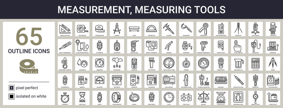 Measurement, measuring tools icon set in outline style