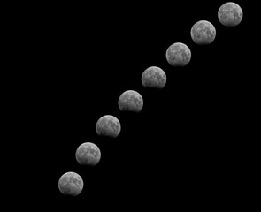 Series of full moon phases against a dark, black background