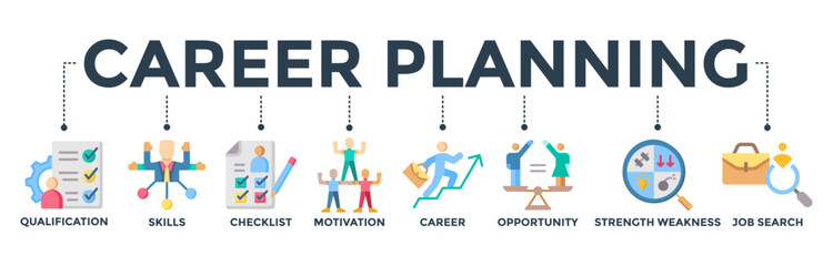 Career planning web icon vector illustration concept with icon of qualification, skills, checklist, motivation, career, opportunity, strength weakness, job search