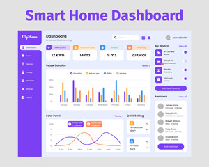 Smart Home Dashboard UI Kit. Suitable for house, home and gadget purpose.	
