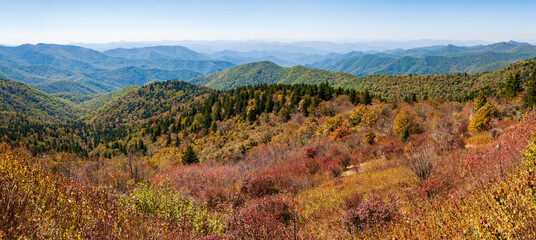 Blue Ridge Parkway, Famous Road linking Shenandoah National Park to Great Smoky Mountains National Park