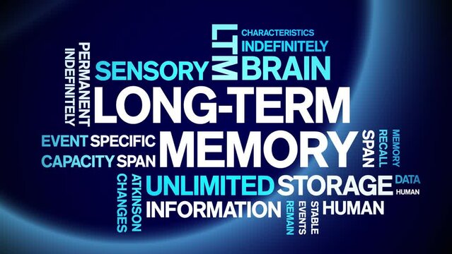 Long-Term Memory animated tag word cloud;text design animation kinetic typography seamless loop.