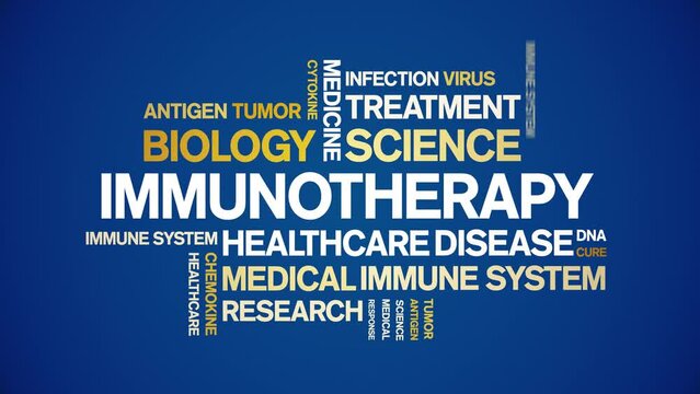immunotherapy animated tag word cloud;text design animation kinetic typography seamless loop.