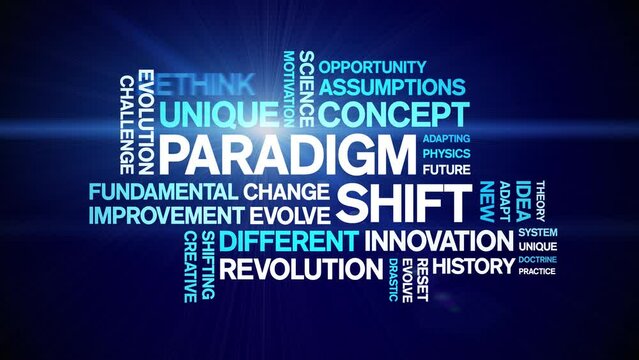 Paradigm Shift animated tag word cloud;text design animation kinetic typography seamless loop.