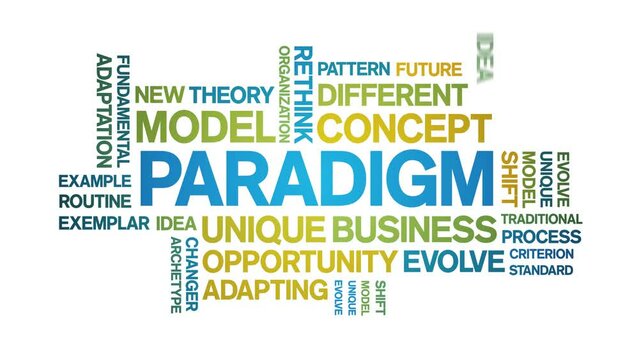 Paradigm animated word cloud;text design animation tag kinetic typography seamless loop.