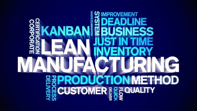 Lean Manufacturing animated word cloud;text design animation tag kinetic typography seamless loop.