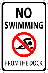 No swimming Sign