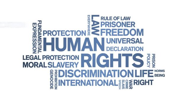 Human Rights animated word cloud;text design animation tag kinetic typography seamless loop.
