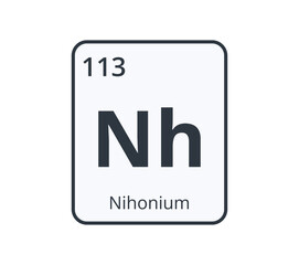 Nihonium Chemical Symbol. 
