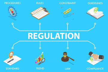 3D Isometric Flat Vector Illustration of Regulation, Legal Guidelines and Standards