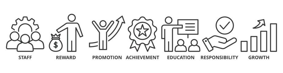 Employee motivation banner web icon vector illustration concept with icon of staff, reward, promotion, achievement, education, responsibility and growth - obrazy, fototapety, plakaty
