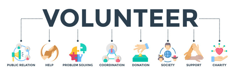 Volunteer banner web icon vector illustration concept with icons of public relations, help, problem-solving, coordination, donation, society, support, charity