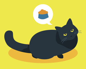 cute black cat thinking about food. isolated on yellow background. flat vector illustration.