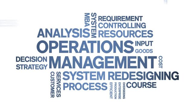 Operations Management animated tag word cloud;text design animation kinetic typography seamless loop.
