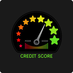 A scale for measuring the level of a credit score. Indicator with a scale of divisions and an arrow.