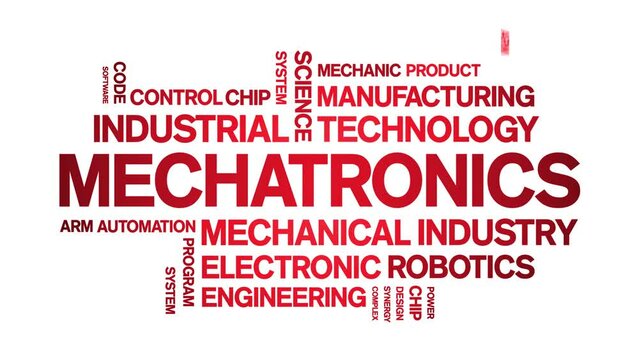 Mechatronics animated tag word cloud;text design animation kinetic typography seamless loop.