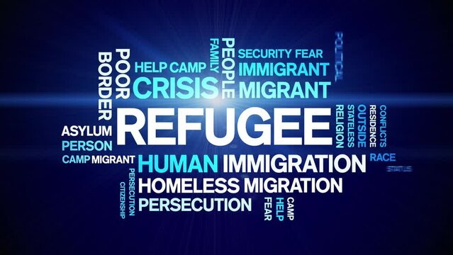 Refugee animated tag word cloud;text design animation kinetic typography seamless loop.