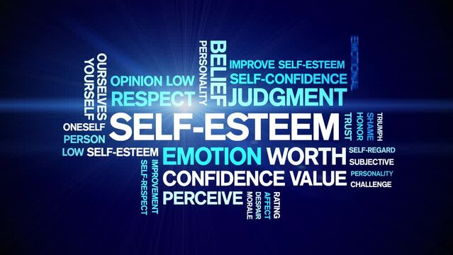 Self-Esteem animated tag word cloud;text design animation kinetic typography seamless loop.