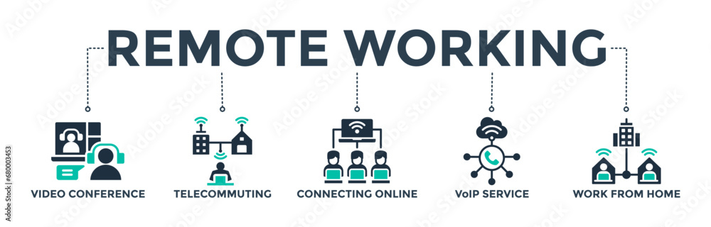 Aufkleber remote working banner web icon vector illustration concept for working at home with icons of video c