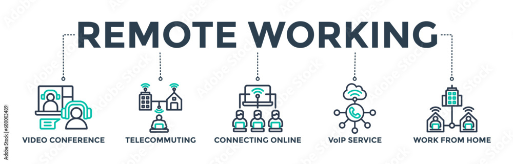 Aufkleber remote working banner web icon vector illustration concept for working at home with icons of video c
