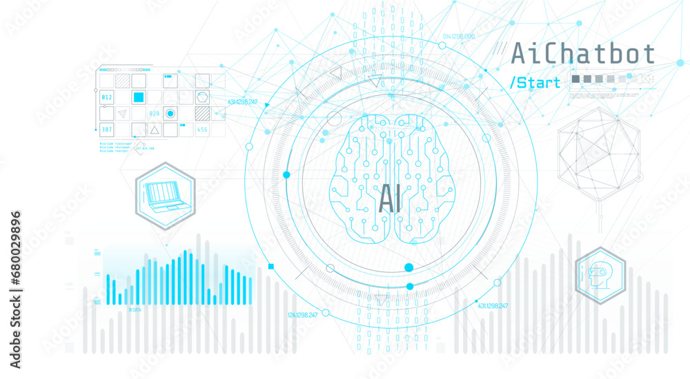 Poster technology brain and machine learning concept.