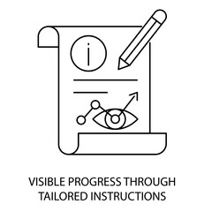 SYSTEMATIZED PERSONAL LEARNING RECORD DATA