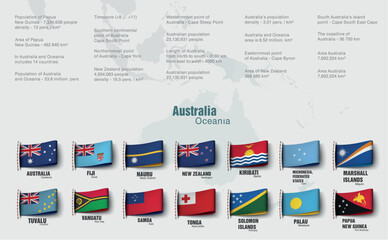 the oceania map divided by countries. Vector illustration - obrazy, fototapety, plakaty