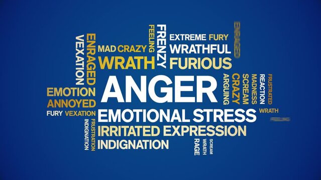 Anger animated tag word cloud;text design animation kinetic typography seamless loop.