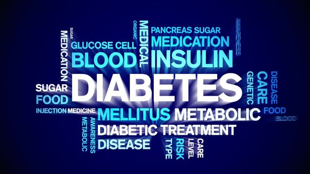 Diabetes animated tag word cloud;text design animation kinetic typography seamless loop.