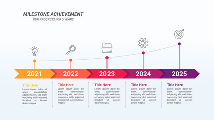 Milestone Achievement Infographic Timeline with 5 Steps and Editable Text on a 16:9 Layout for Business Presentations, Management, and Evaluation.