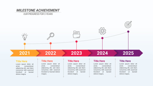 Milestone Achievement Infographic Timeline with 5 Steps and Editable Text on a 16:9 Layout for Business Presentations, Management, and Evaluation.