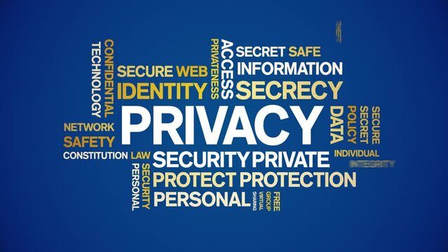 Privacy animated word cloud;text design animation tag kinetic typography seamless loop.