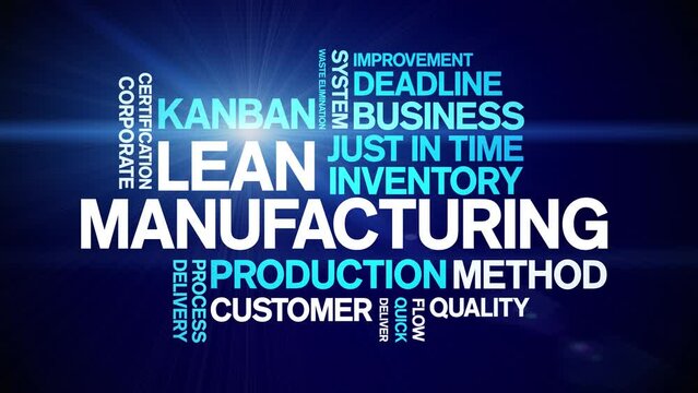 Lean Manufacturing animated word cloud;text design animation tag kinetic typography seamless loop.