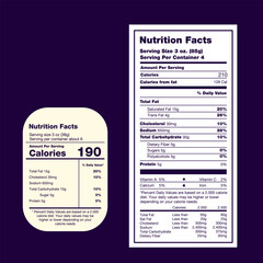 Product Nutrition Facts, for restaurant, coffee blend shop, Health, Vector Design Element